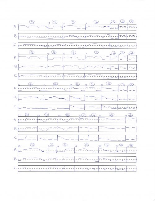 A trio for soprano, alto, and lo-tenor Microtonal Ocarina